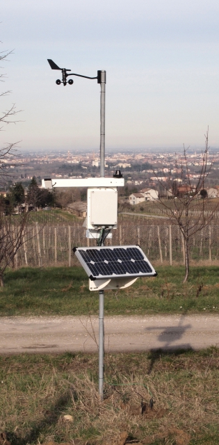 Weather station